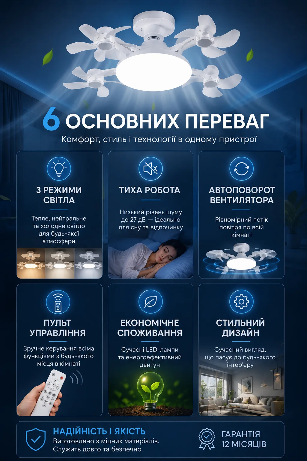 Основні переваги люстри-вентилятора